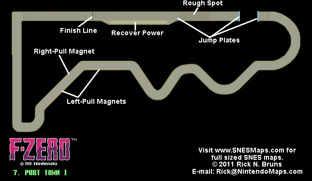 F-Zero - Port Town I Small Map - SNES Super Nintendo