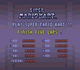 PowerFest '94 Super Mario Kart Title Screen